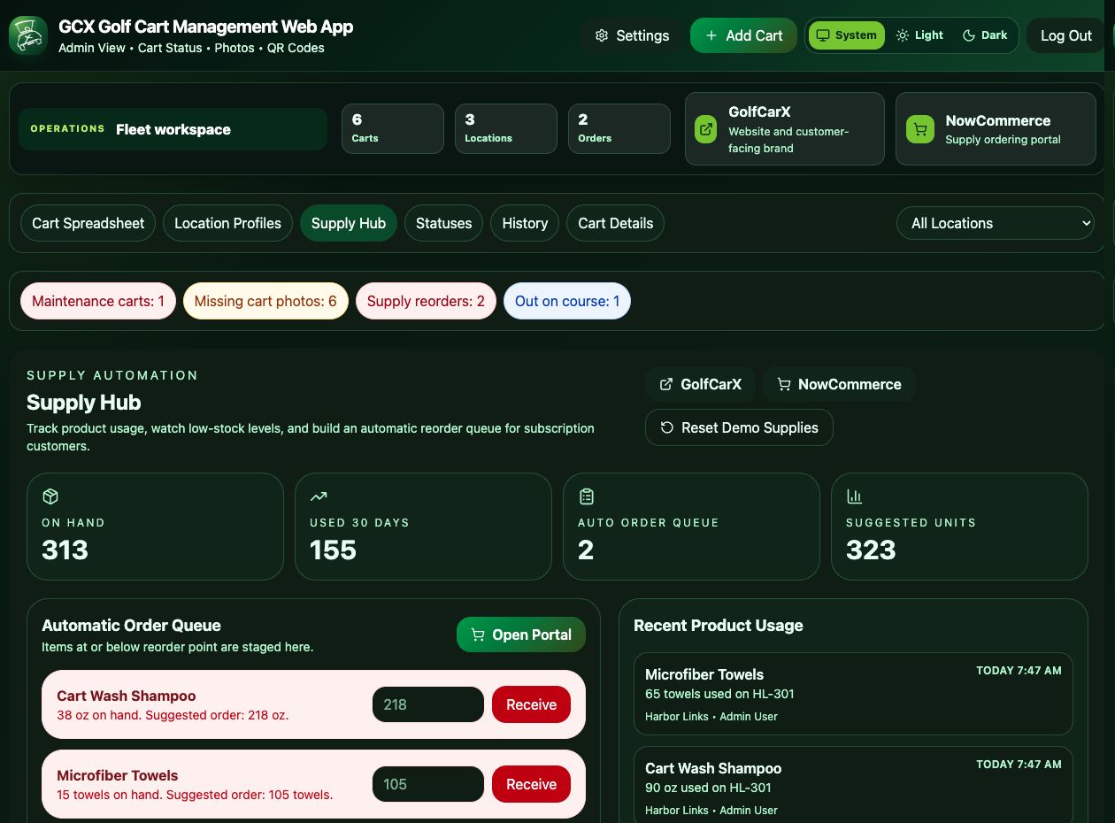 GCX Supply Hub showing automatic order queue, recent product usage, suggested units, and NowCommerce ordering access